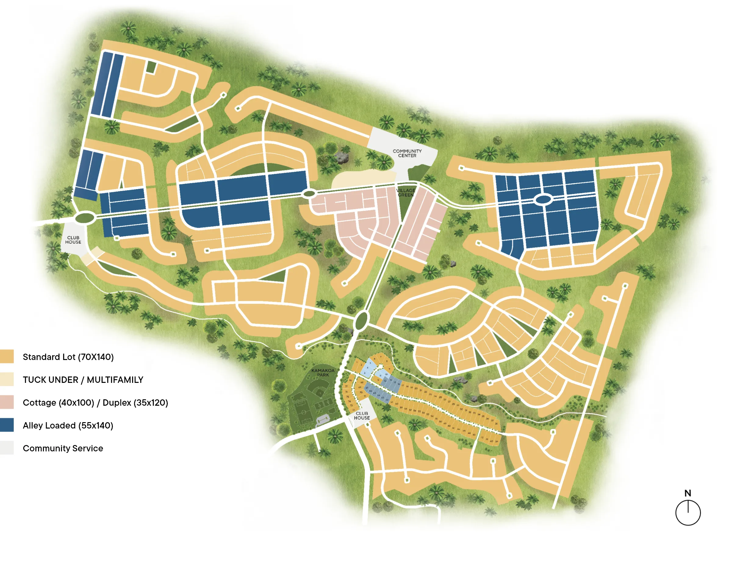 Masterplan